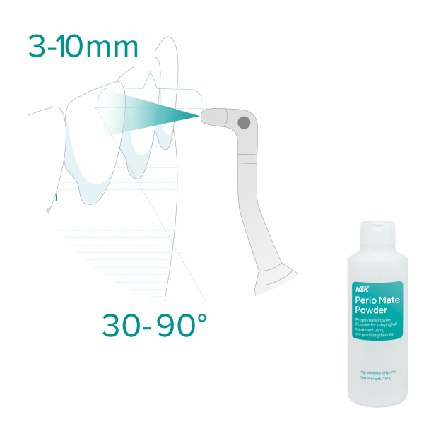 Носик NSK Jet Nozzle для Varios Combi Pro Носик NSK Jet Nozzle для Varios Combi Pro