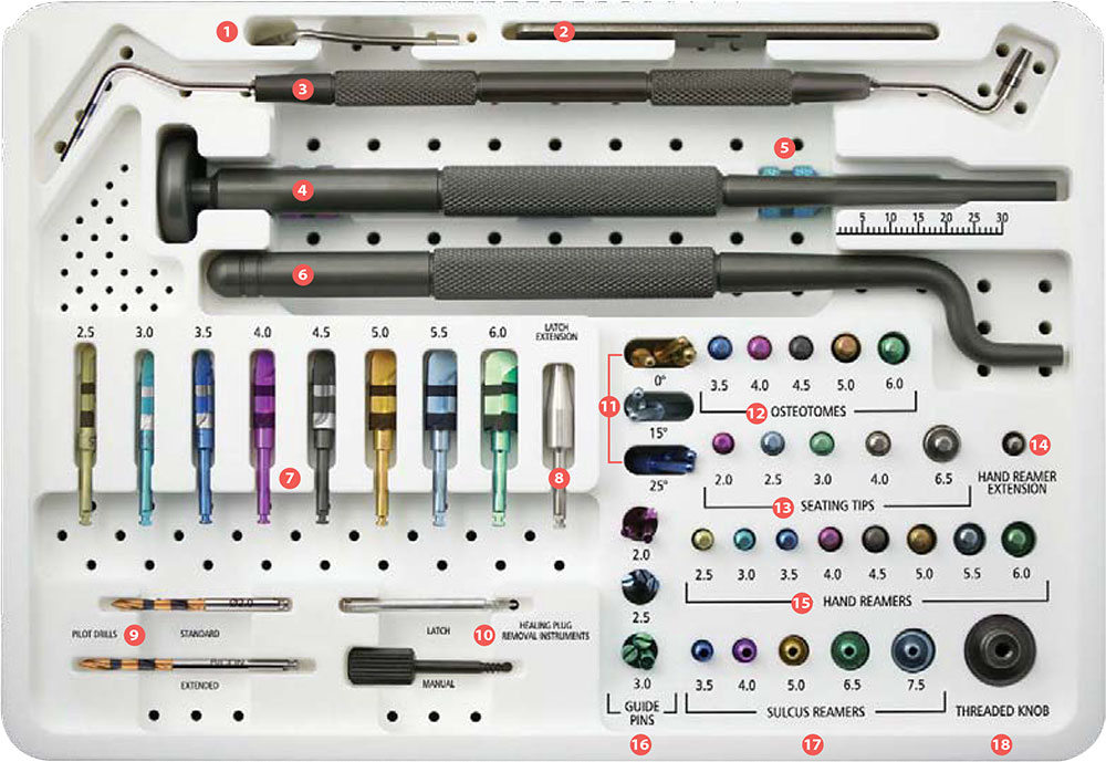bicon-full-surgical-set-with-numbers