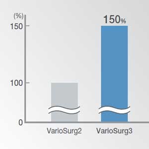 nsk-variosurg3-presentation3