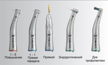 Угловые наконечники с оптикой